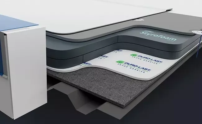 Introduction to DuroLast Roofing Systems